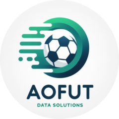 AOFut Data Solutions